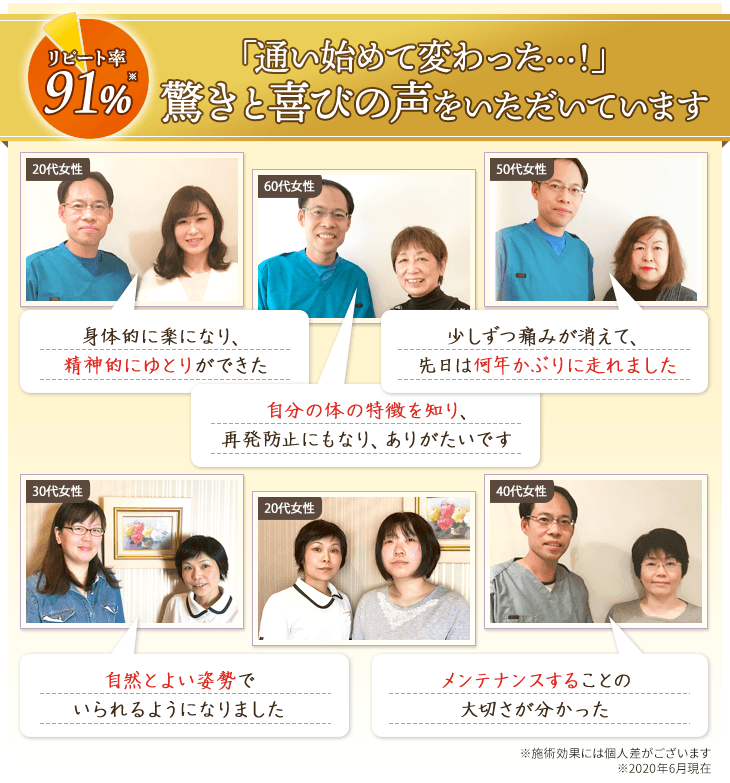 佐久市で様々の症状を改善してきた人気の整体院、さく自然形体院