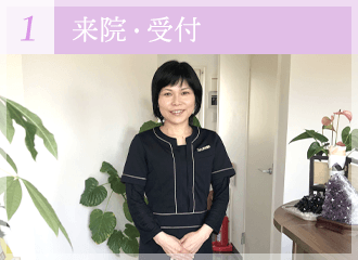 来院・受付