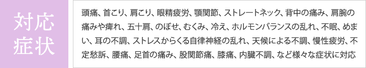 対応症状